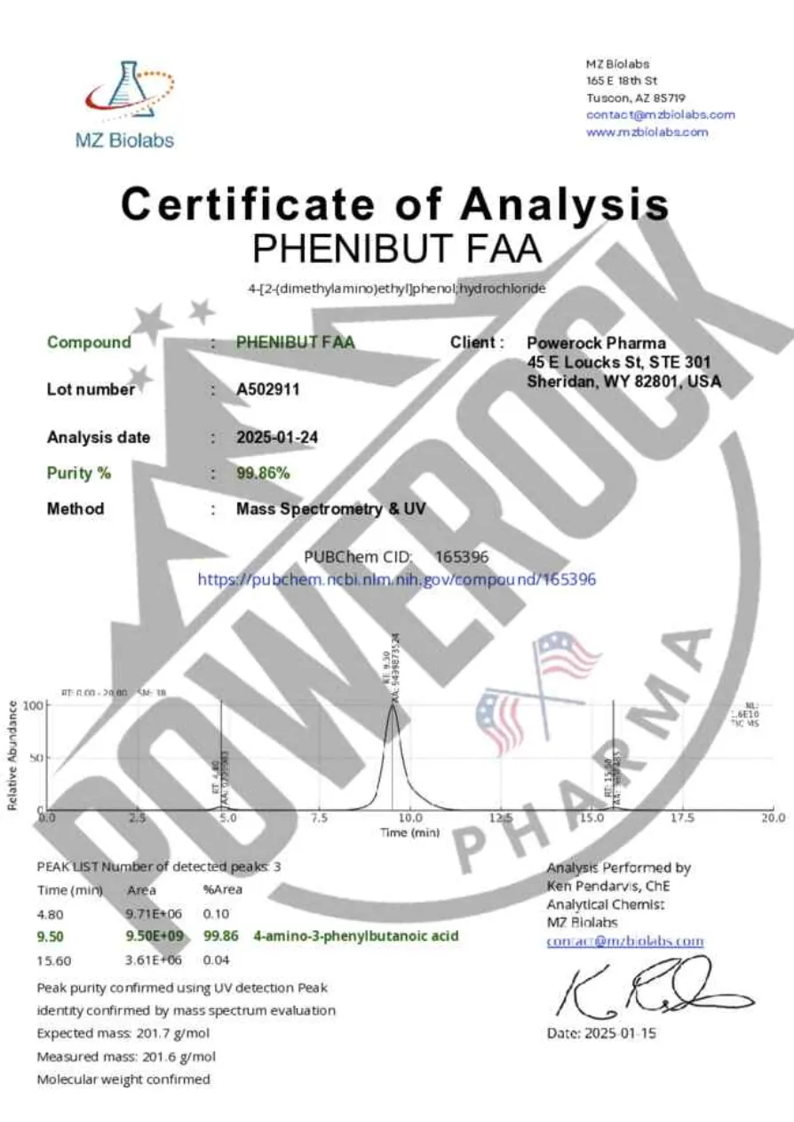 Chromatogram PHENIBUT FAA